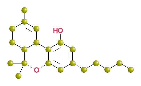 Tetrahydrocannabinol